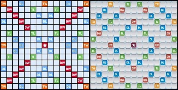 Scrabble vs Words With Friends Comparison | Anagram Solver